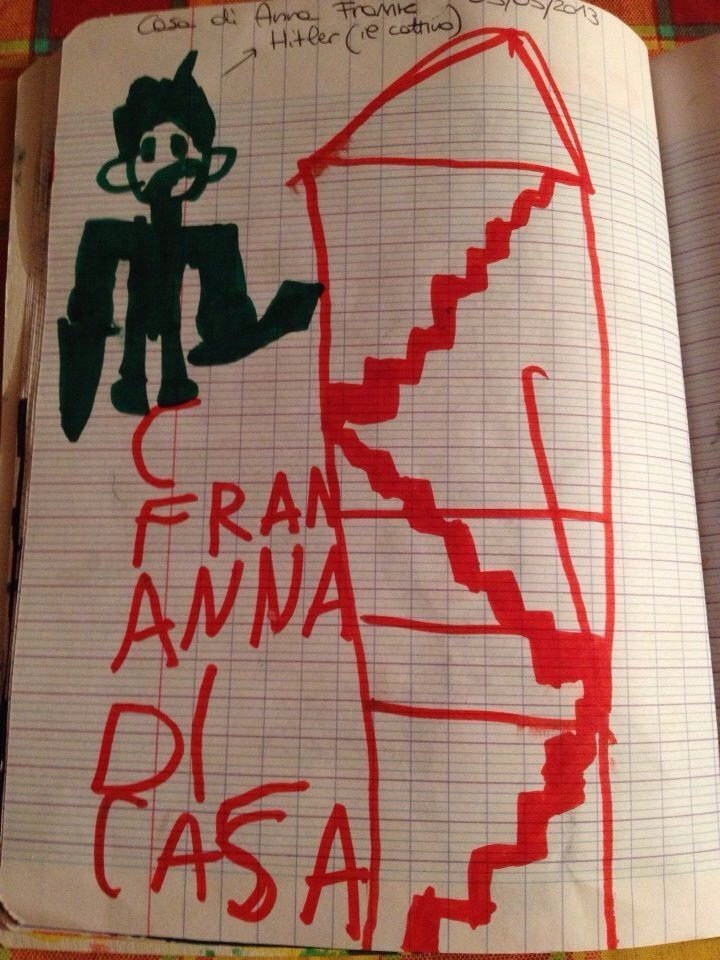 La casa di Anna Frank con i bambini