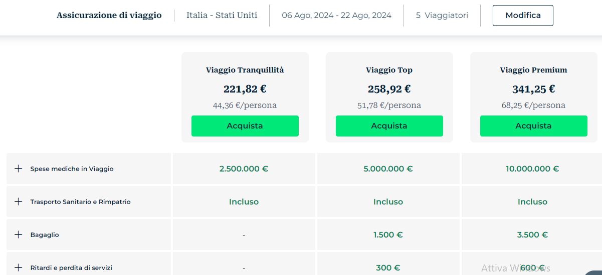 Assicurazione di viaggio Heymondo