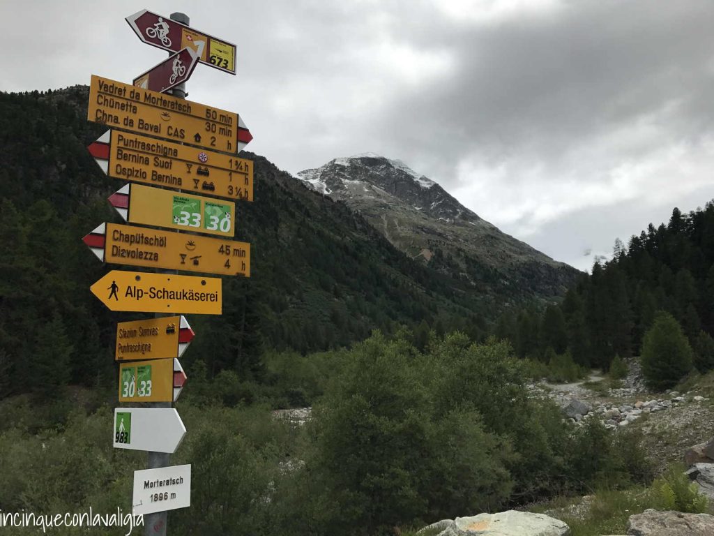 Sentiero del ghiacciaio di Morteratsch Trenino rosso del Bernina con bambini