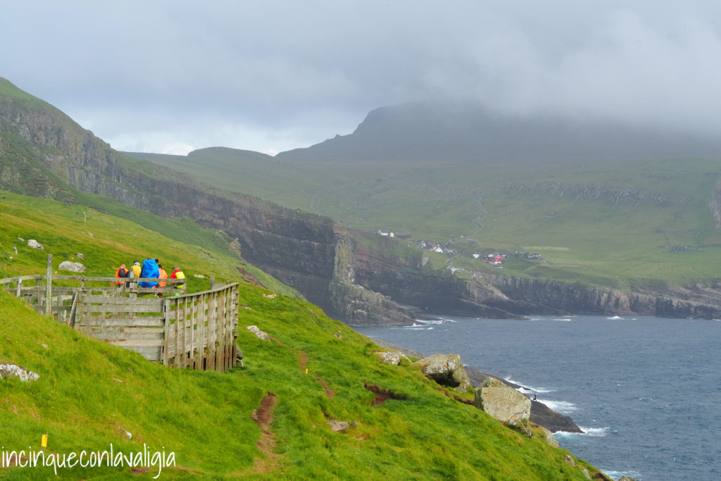 Paesaggio isole Faroe