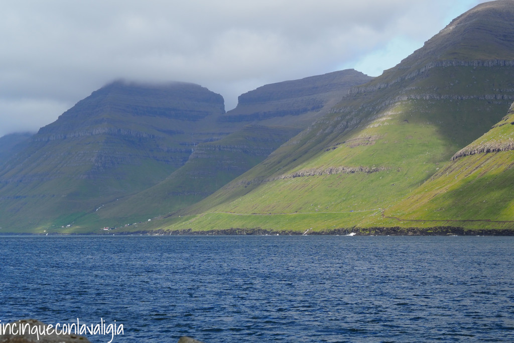Paesaggi Isole Faroe