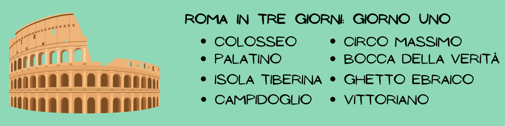 Cosa vedere a Roma in tre giorni