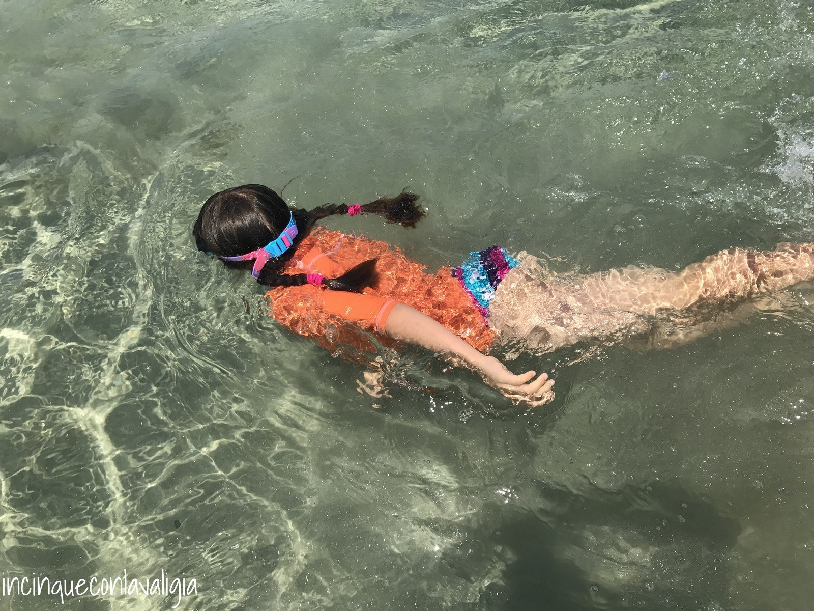 Al mare in Provenza Costa Azzurra con bambini